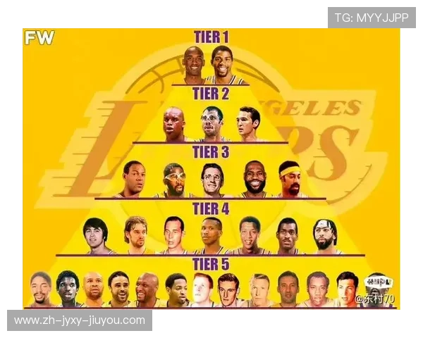 NBA虎扑论坛热帖内容分析与历史辩论精华整理