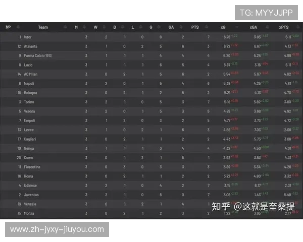 意甲回归球队：那些回归意甲联赛的球队及其表现分析