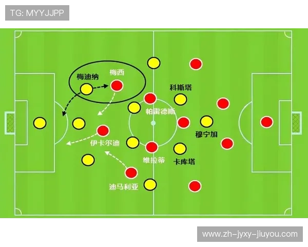 法甲马赛防守端抢断成功率与分布分析 法甲马赛防守端抢断成功率与分布分析