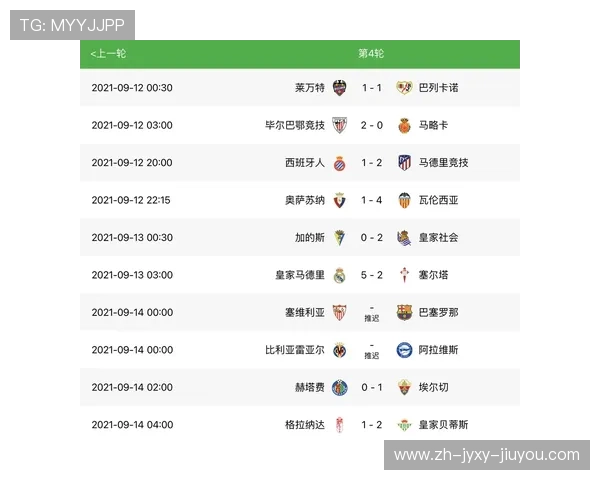 西甲联赛积分排名榜更新及前十点评